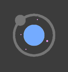 astro